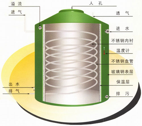 绯вˮ䳧